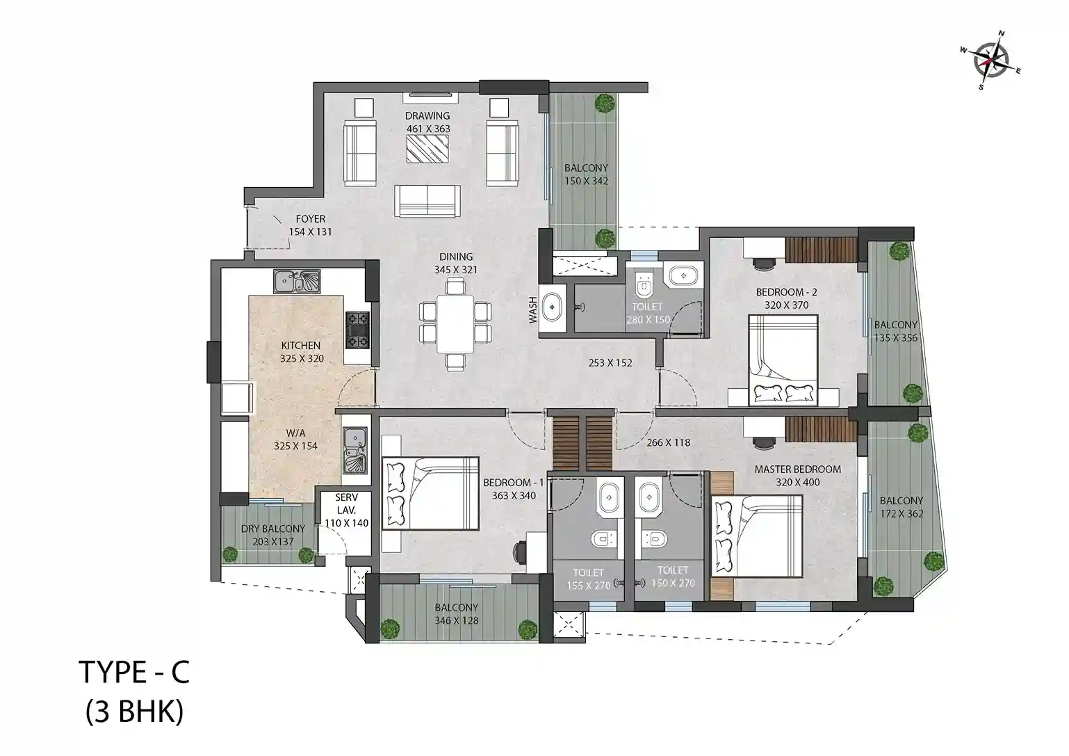 Unit C Plan